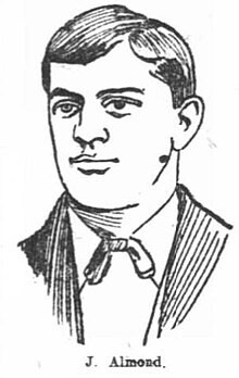 James Almond